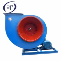 high pressure ventilation exhaust fan blower and industrial fan manufacturers